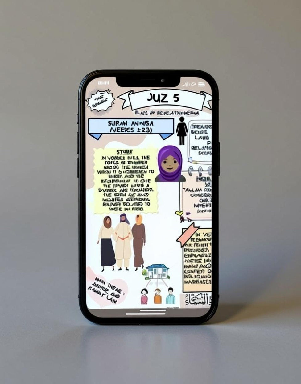 Holy Quran Made Simple: Illustrated & Easy English Translation (Digital PDF)