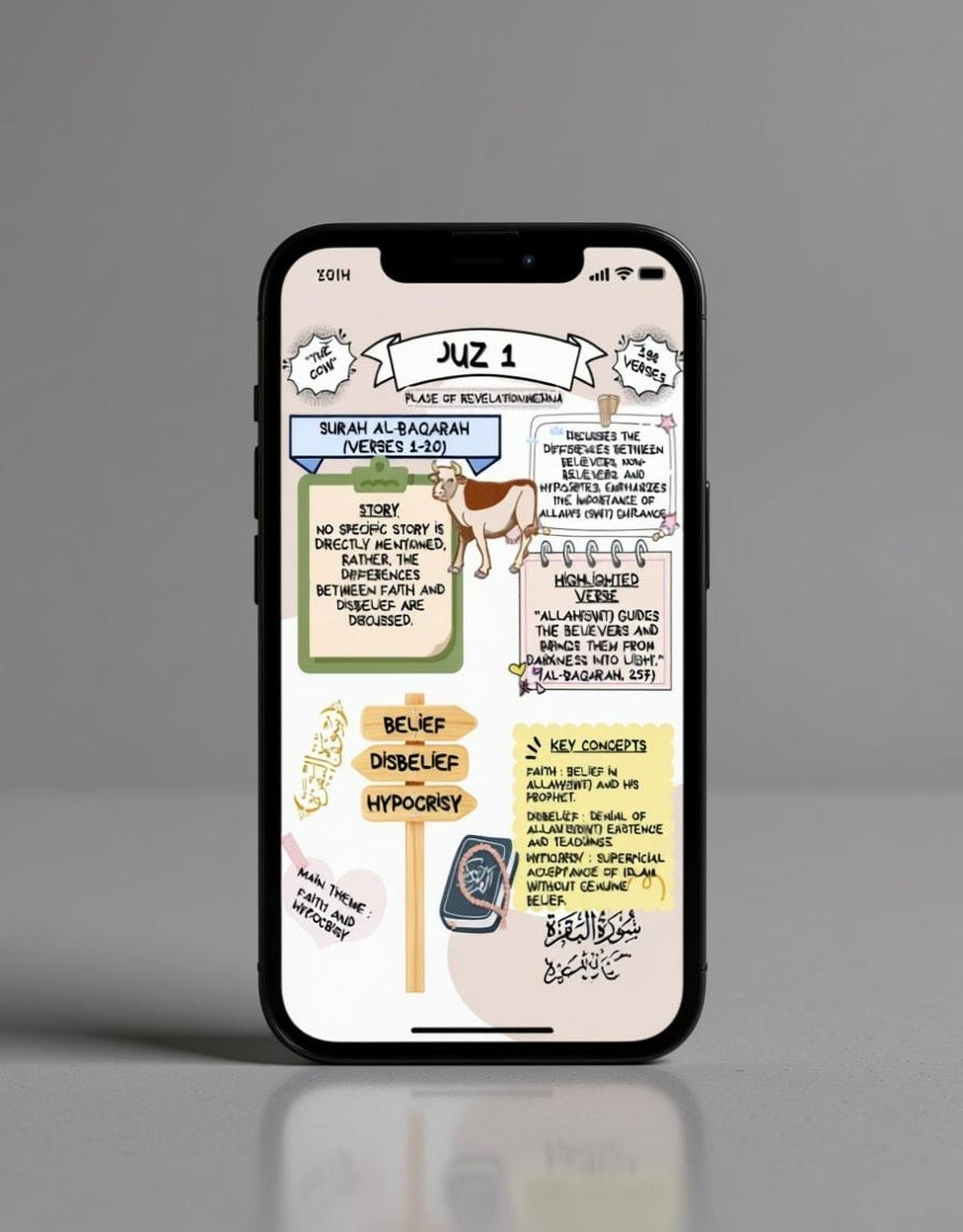 Holy Quran Made Simple: Illustrated & Easy English Translation (Digital PDF)